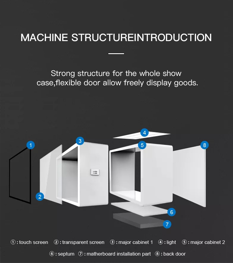 New Technology Advertising Tou - Home Decor Product 评论和价格