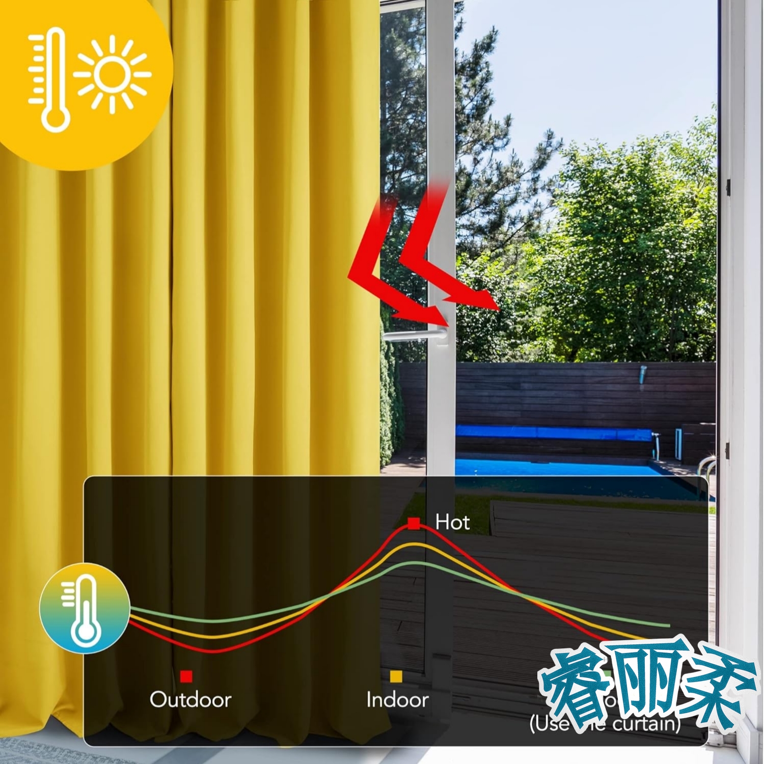Energy Saving Blackout Curtain - Blackout Curtains 评论和价格