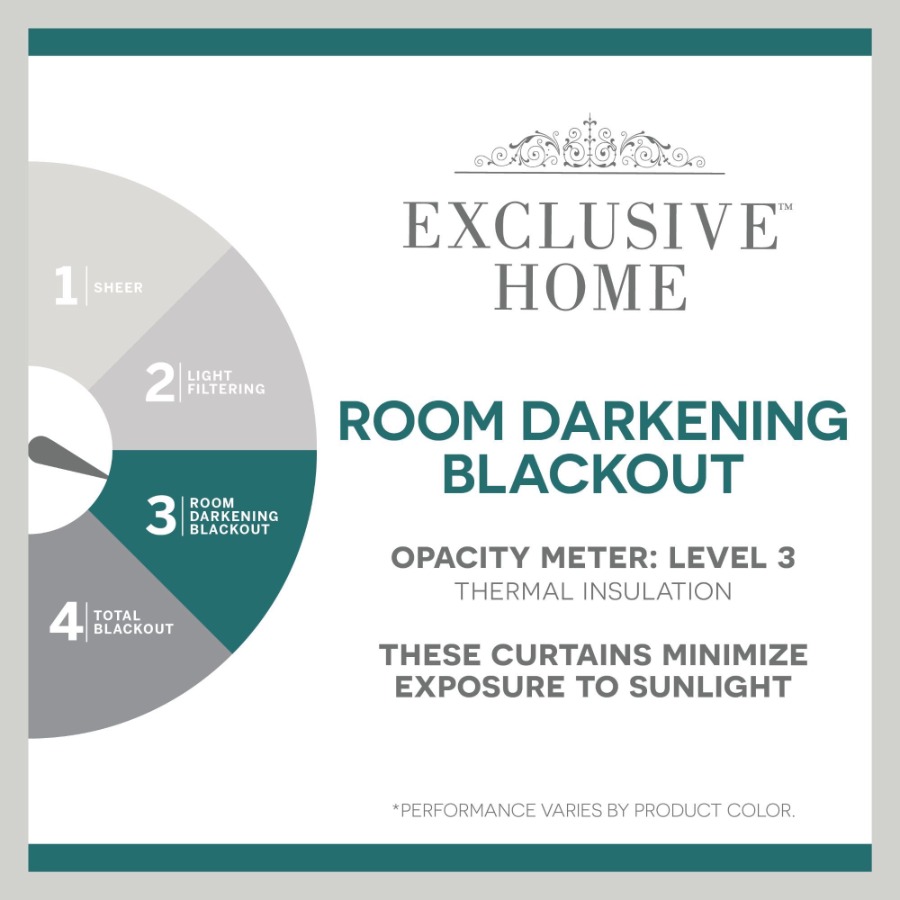 Bliss Room Darkening Room Blac - Blackout Curtains 评论和价格