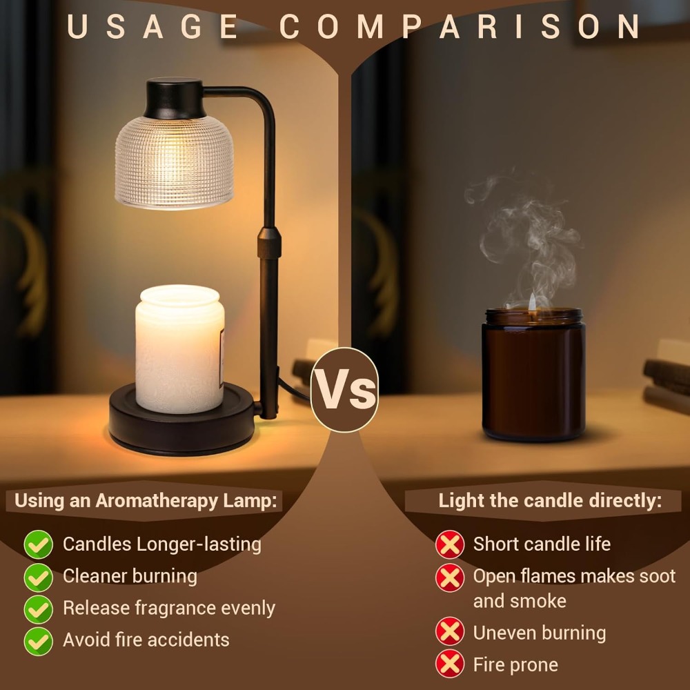 Candle Warmer Lamp with Timer  - Home Decor Product 评论和价格