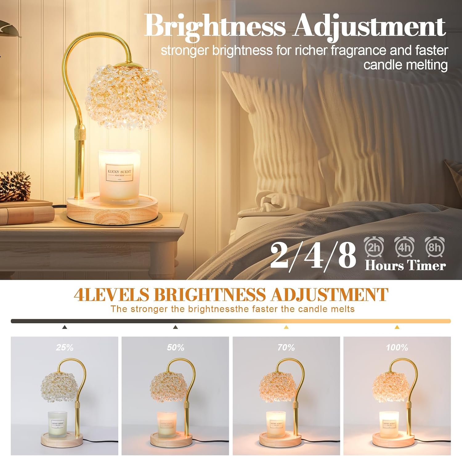 Dimmable Candle Warmer Lamp wi - Home Decor Product 评论和价格